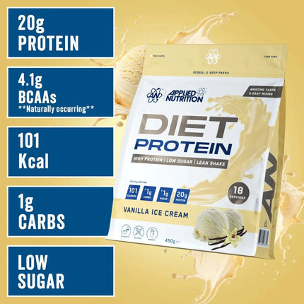 Applied Nutrition Diet Whey Protein
