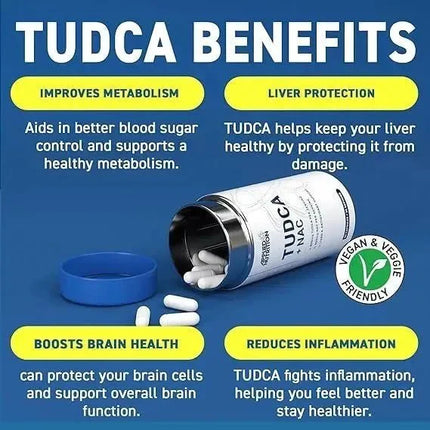 كبسولات TUDCA + NAC من Applied Nutrition