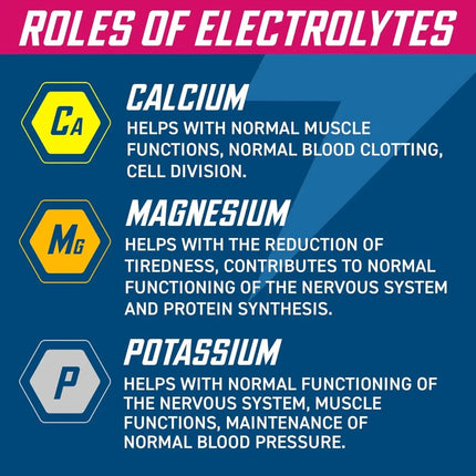 Applied Nutrition Endurance Hydration Electrolyte Tablets