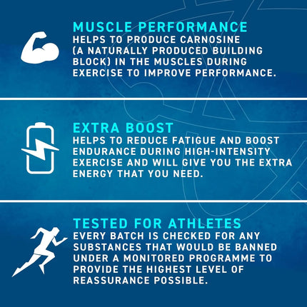 Applied Nutrition Beta-Alanine 1500mg