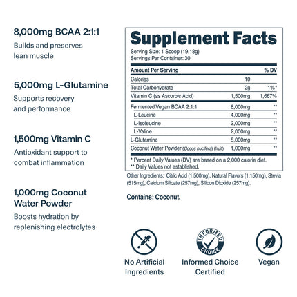 Transparent Labs® BCAA Glutamine – Supplement Facts