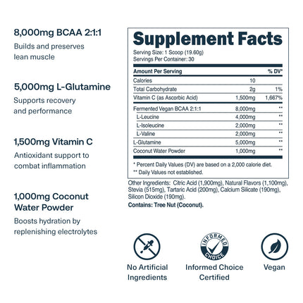 Transparent Labs® BCAA Glutamine – Supplement Facts