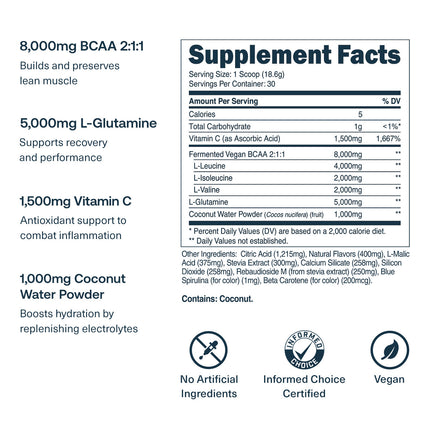 Transparent Labs® BCAA Glutamine – Supplement Facts