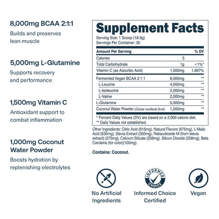Transparent Labs® BCAA Glutamine – Supplement Facts