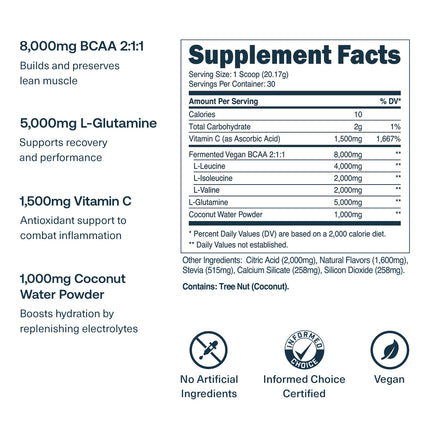 Transparent Labs® BCAA Glutamine – Supplement Facts