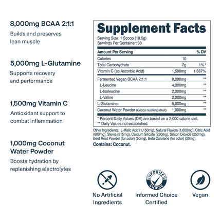 Transparent Labs® BCAA Glutamine – Supplement Facts