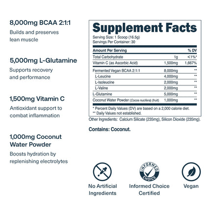 Transparent Labs® BCAA Glutamine – Supplement Facts