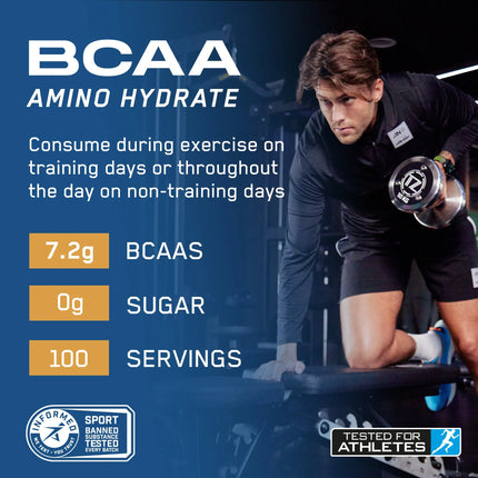 Applied Nutrition BCAA Amino Hydrate