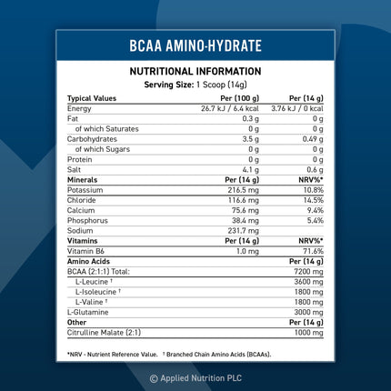 Applied Nutrition BCAA Amino Hydrate