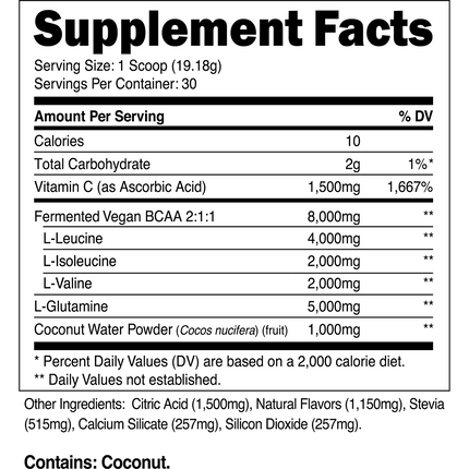 Transparent Labs® BCAA Glutamine – Supplement Facts
