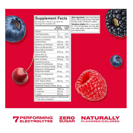 Berry-Crush-10serv_3