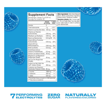 Blue-Rasp-10serv_3