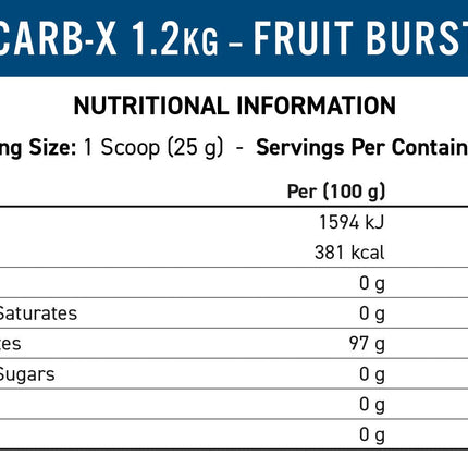 Applied Nutrition Carb X
