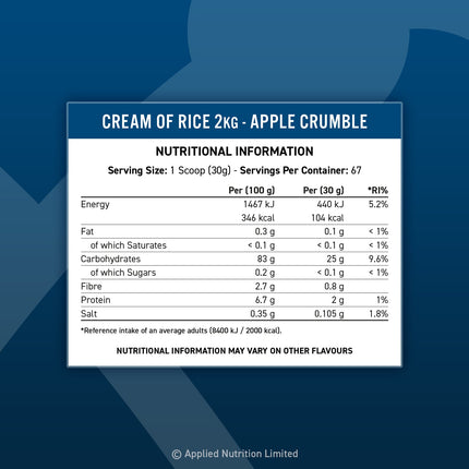 Applied Nutrition Cream of Rice