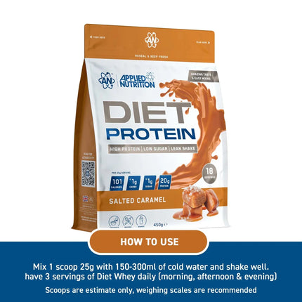 Applied Nutrition Diet Whey Protein