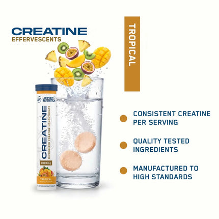 Applied Nutrition Creatine Monohydrate Effervescent Tablets