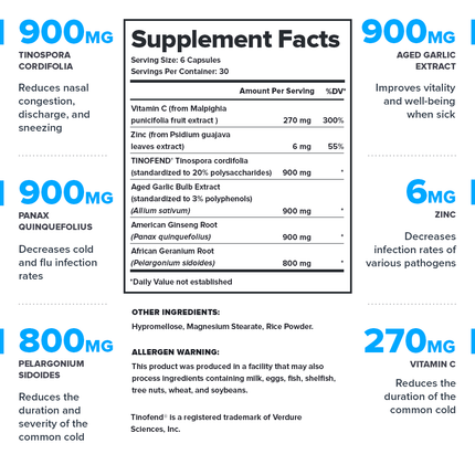 LEGION IMMUNE SUPPORT – ADVANCED IMMUNITY & RECOVERY BLEND 30 SERV