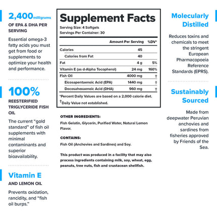 LEGION TRITON FISH OIL – OMEGA‑3 MAXIMUM STRENGTH EPA & DHA 30 SERV (120 SOFT GELS)