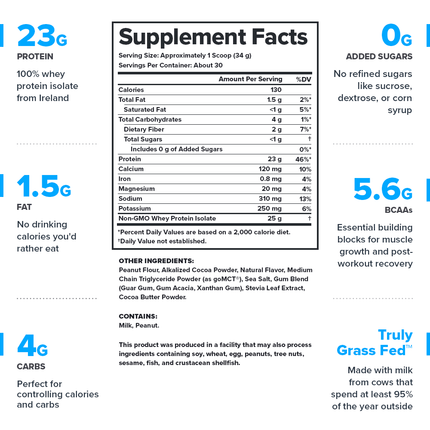 LEGION WHEY+ ISOLATE POWDER – ULTRA‑FILTERED GRASS FED PROTEIN 30 SERV