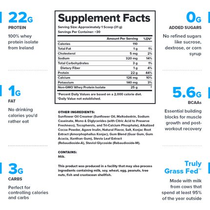 LEGION WHEY+ ISOLATE POWDER – ULTRA‑FILTERED GRASS FED PROTEIN 30 SERV