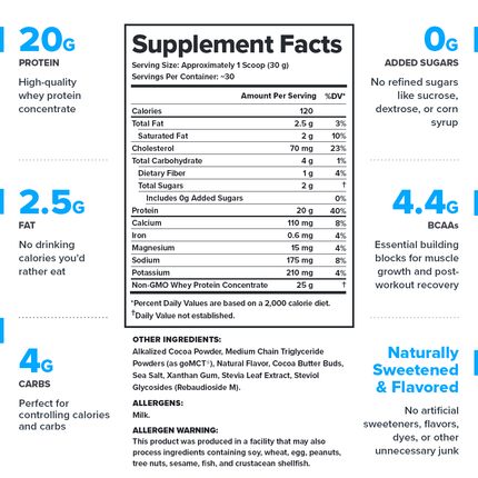 LEGION WHEY PROTEIN CONCENTRATE – HIGH‑PROTEIN WHEY CONCENTRATE FORMULA 30 SERV