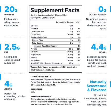 LEGION WHEY PROTEIN CONCENTRATE – HIGH‑PROTEIN WHEY CONCENTRATE FORMULA 30 SERV