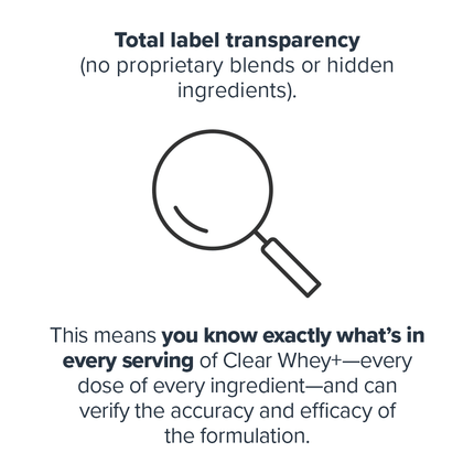 Legion Clear Whey+ Whey Protein Isolate Powder 20 Serv