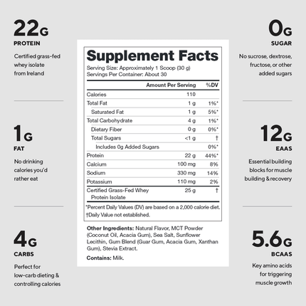LEGION WHEY+ ISOLATE POWDER – ULTRA‑FILTERED GRASS FED PROTEIN 30 SERV