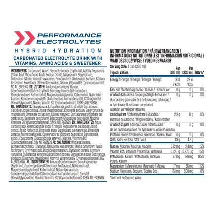 Applied Nutrition Na11 Hydration Drink