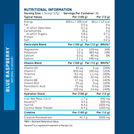 Applied Nutrition Creatine + Hydration