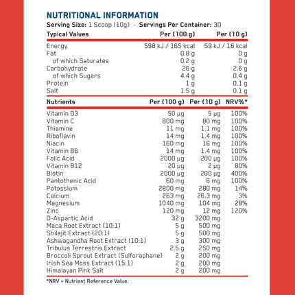 مكمل Applied Nutrition TRT