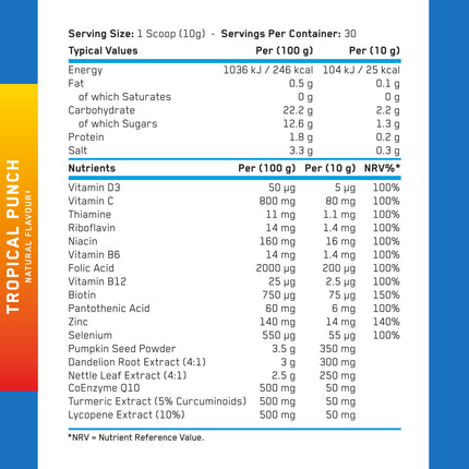 Applied Nutrition Prostate Support Supplement