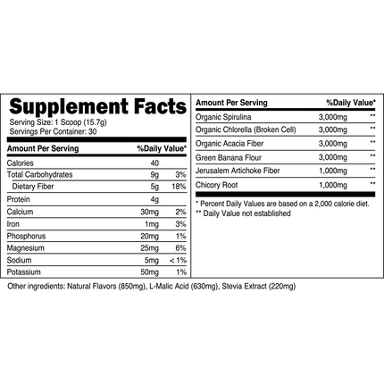 Transparent Labs® Greens – Supplement Facts