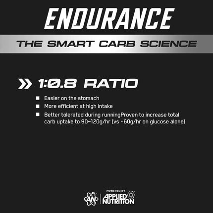 Applied Nutrition Endurance Elite Performance Energy Gel