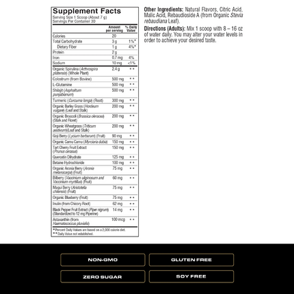 Spoken-Web-Image-FactsPanel-Greens-v1.png