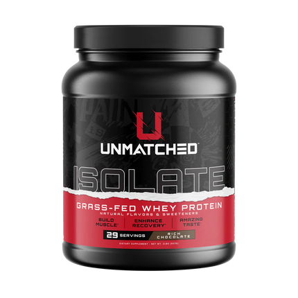 UNMATCHED Isolate 29 Serv- Rich Chocolate