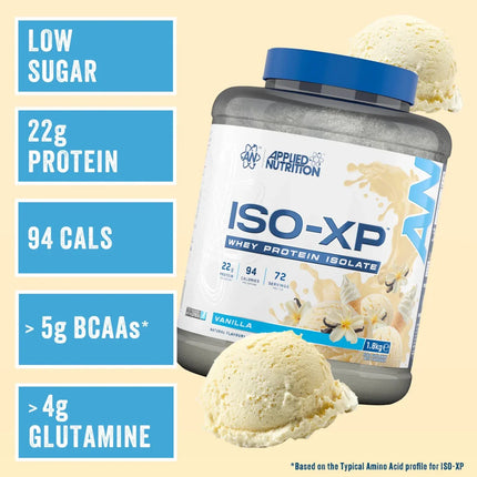 Applied Nutrition ISO-XP - Whey Protein Isolate