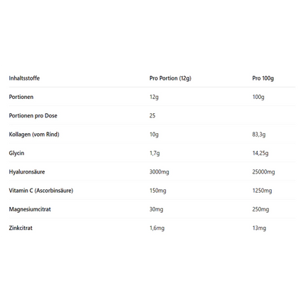 collagen_NF