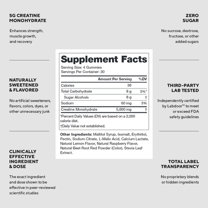 LEGION CREATINE GUMMIES – MICRONIZED CREATINE MONOHYDRATE IN CHEWABLE GUMMIES 120/150 CT