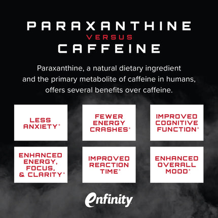 outlier-paraxanthine