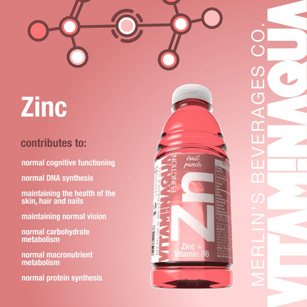 vitamin aqua Zn_characteristics