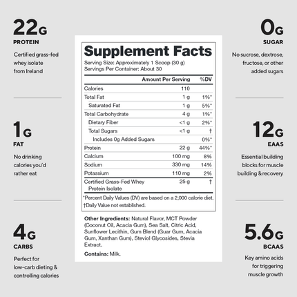 LEGION WHEY+ ISOLATE POWDER – ULTRA‑FILTERED GRASS FED PROTEIN 30 SERV