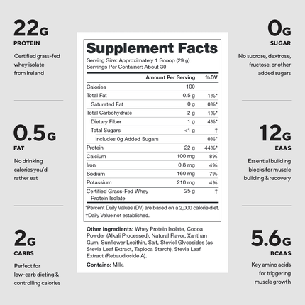 LEGION WHEY+ ISOLATE POWDER – ULTRA‑FILTERED GRASS FED PROTEIN 30 SERV